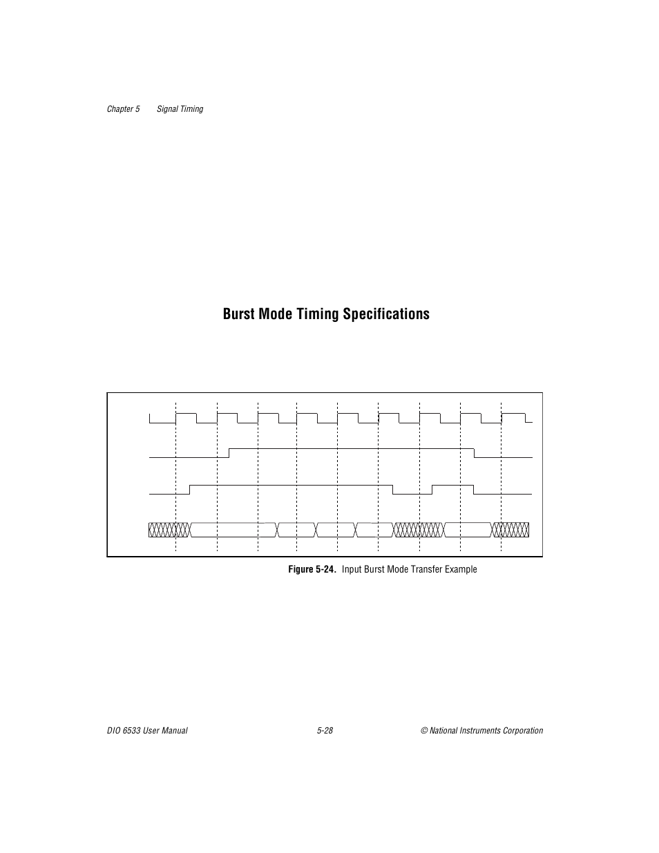 Burst mode timing specifications, Figure 524. input burst mode transfer example, Burst mode timing specifications -28 | Figure 5-24. input burst mode transfer example -28 | National Instruments DIO 6533 User Manual | Page 87 / 125
