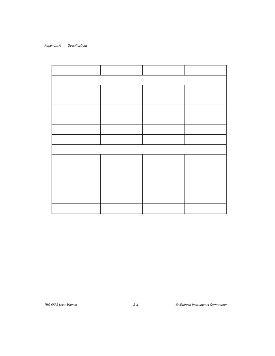 National Instruments DIO 6533 User Manual | Page 96 / 125