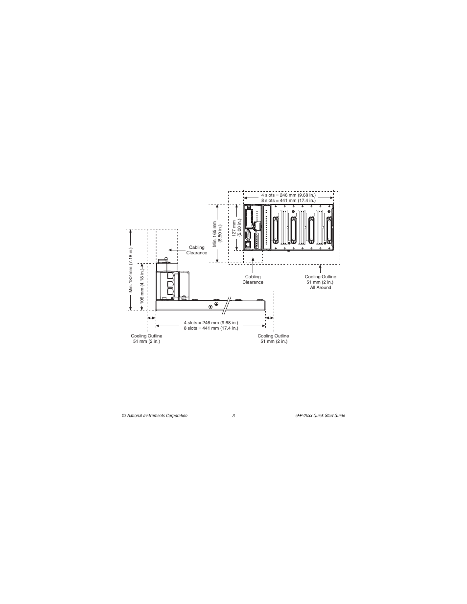 National Instruments cFP-20xx User Manual | Page 3 / 24