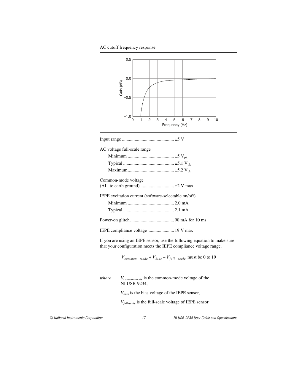 National Instruments NI USB-9234 User Manual | Page 17 / 23