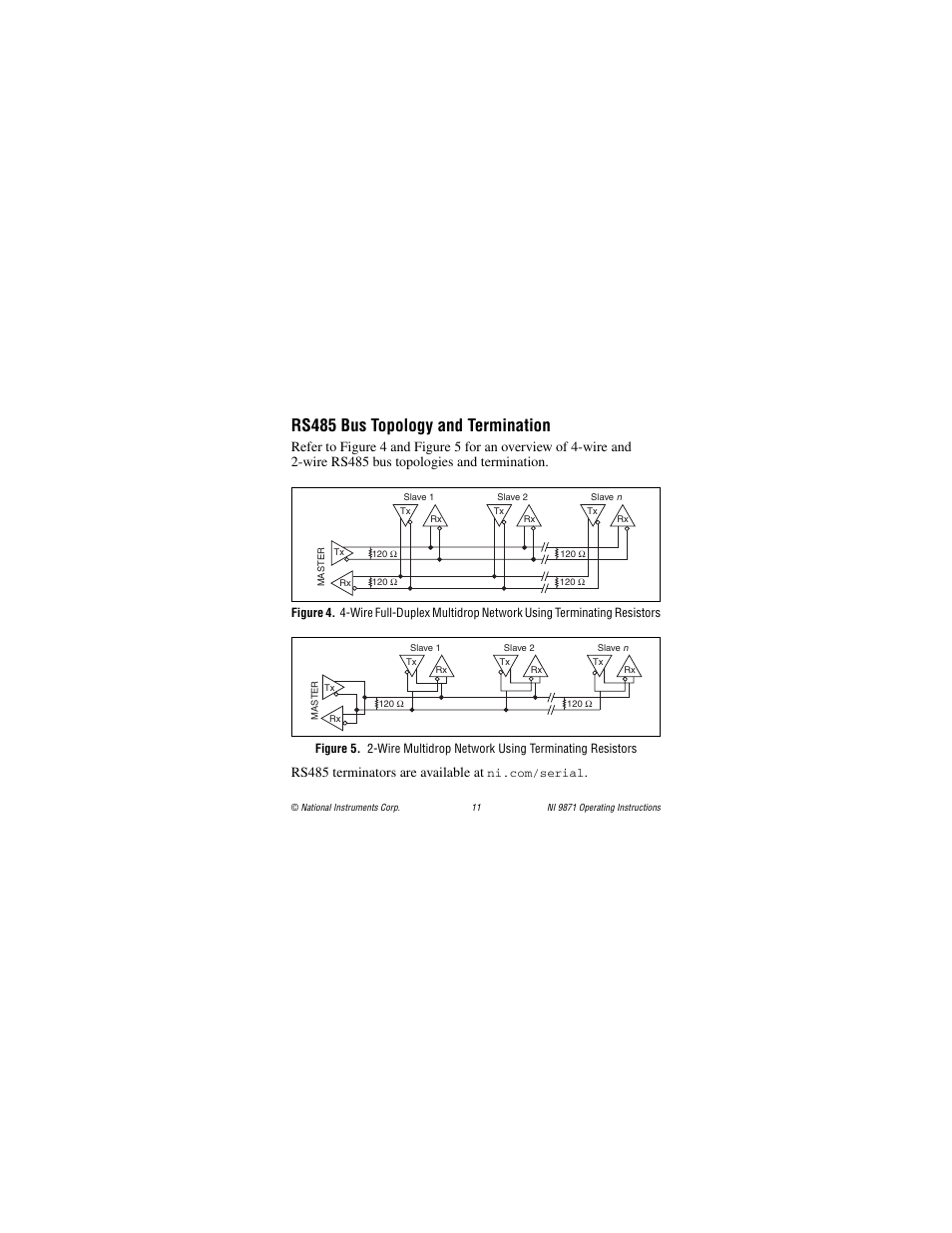 Rs485 bus topology and termination, Rs485 terminators are available at | National Instruments RS485 User Manual | Page 11 / 24