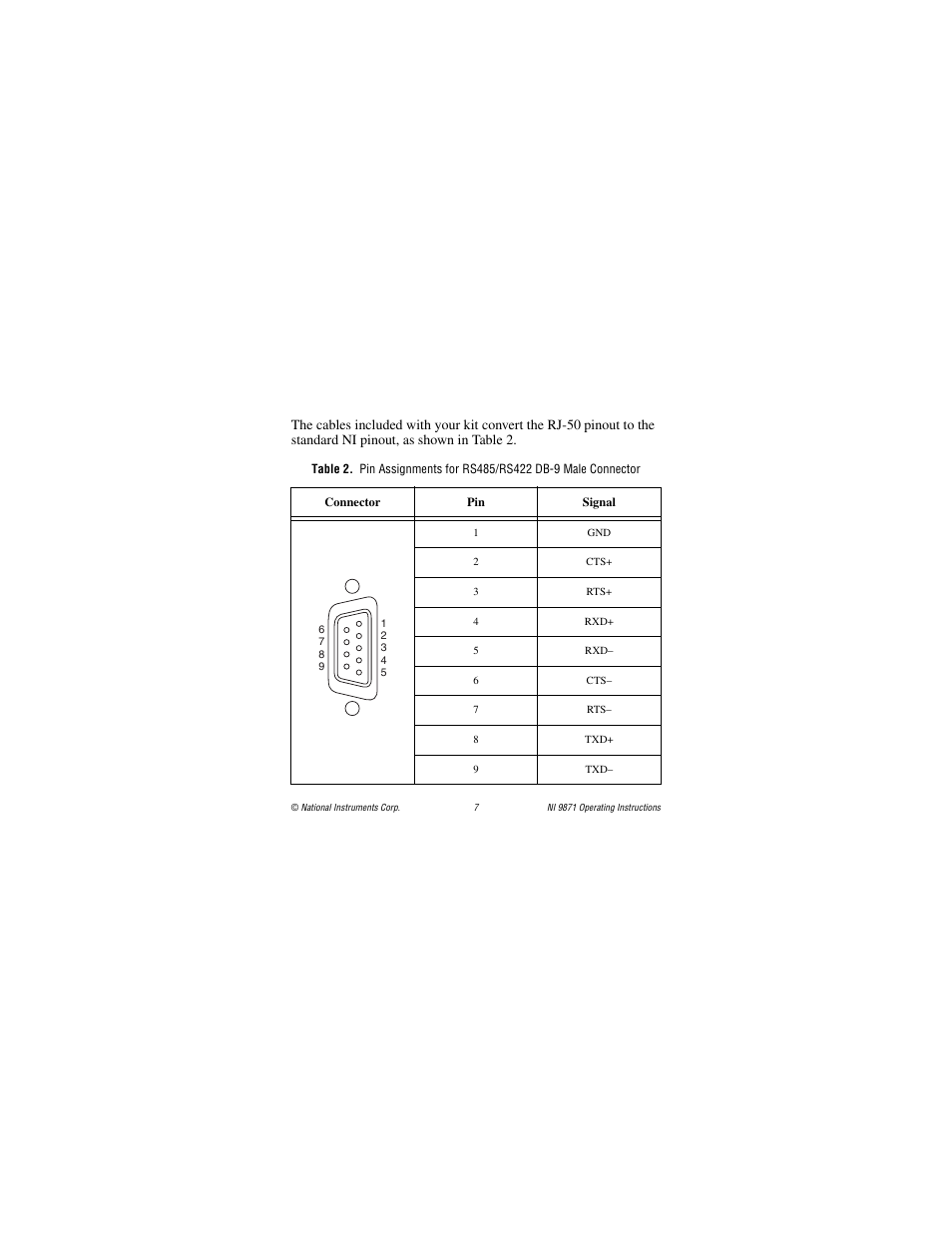 National Instruments RS485 User Manual | Page 7 / 24