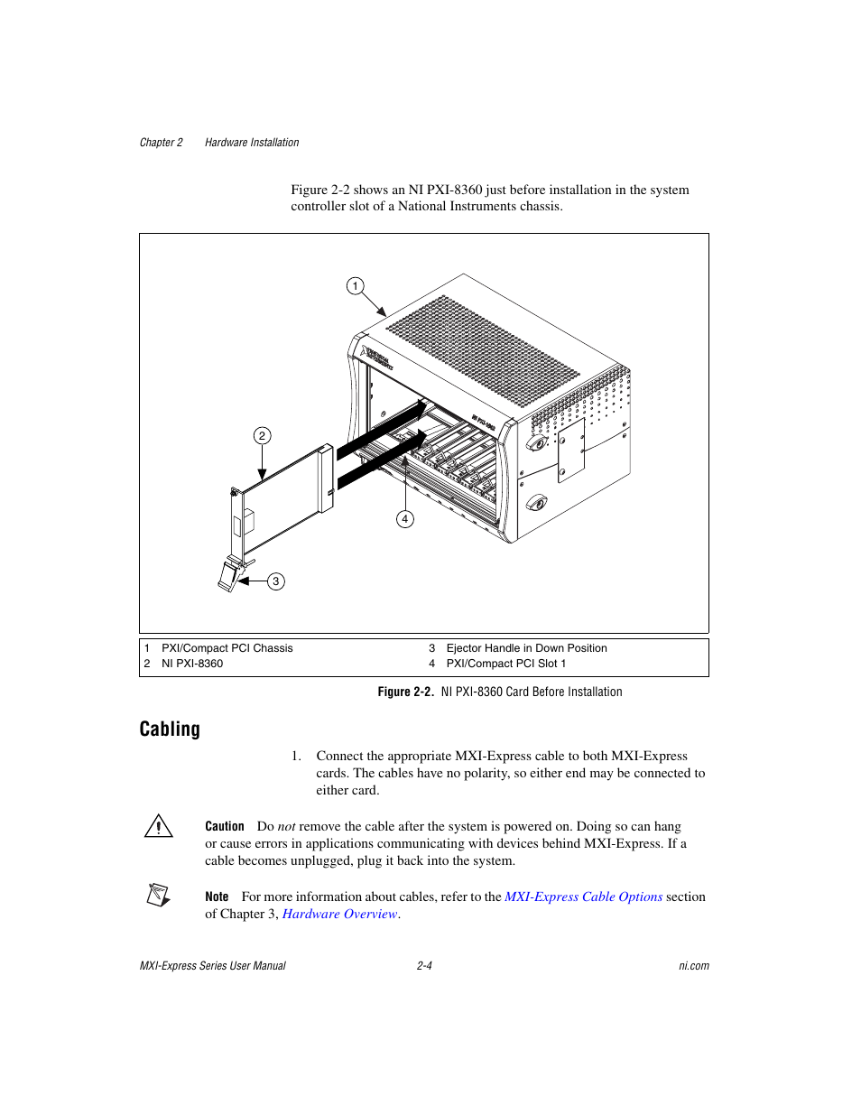 Figure 2-2. ni pxi-8360 card before installation, Cabling, Cabling -4 | National Instruments Multisystem eXtension Interface NI PXI-8360 User Manual | Page 15 / 37