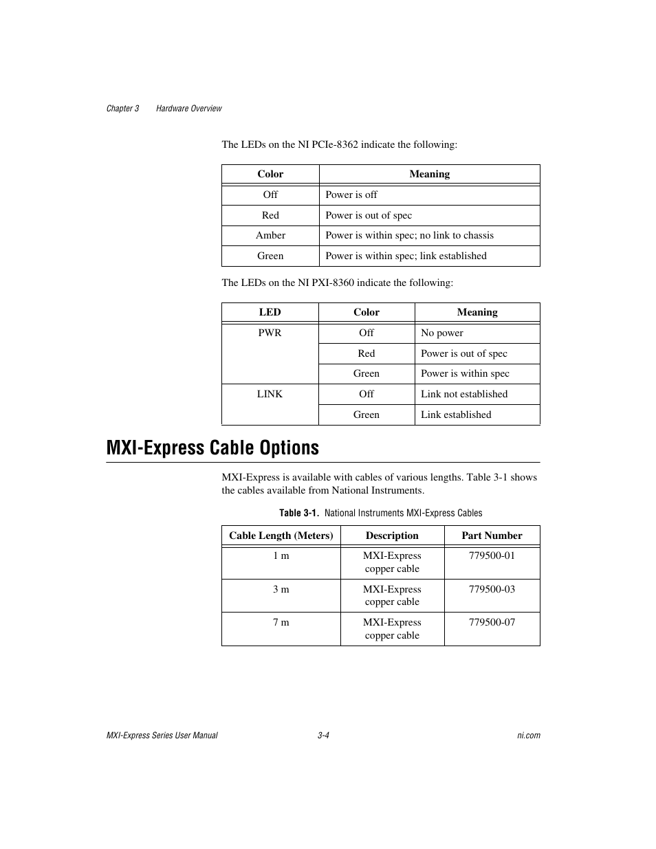 Mxi-express cable options, Table 3-1. national instruments mxi-express cables, Mxi-express cable options -4 | Section | National Instruments Multisystem eXtension Interface NI PXI-8360 User Manual | Page 20 / 37
