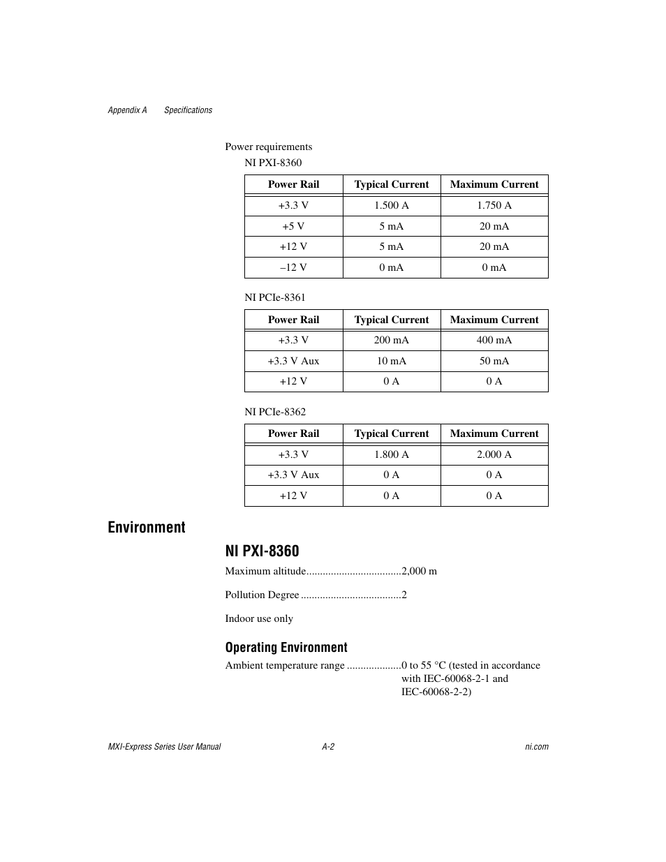 Environment ni pxi-8360 | National Instruments Multisystem eXtension Interface NI PXI-8360 User Manual | Page 22 / 37