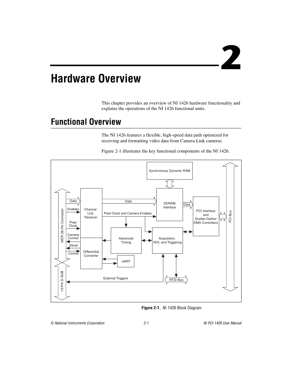 Chapter 2 hardware overview, Functional overview, Figure 2-1. ni 1426 block diagram | Functional overview -1, Ter 2, Hardware overview | National Instruments Interface Device NI PCI-1426 User Manual | Page 12 / 35