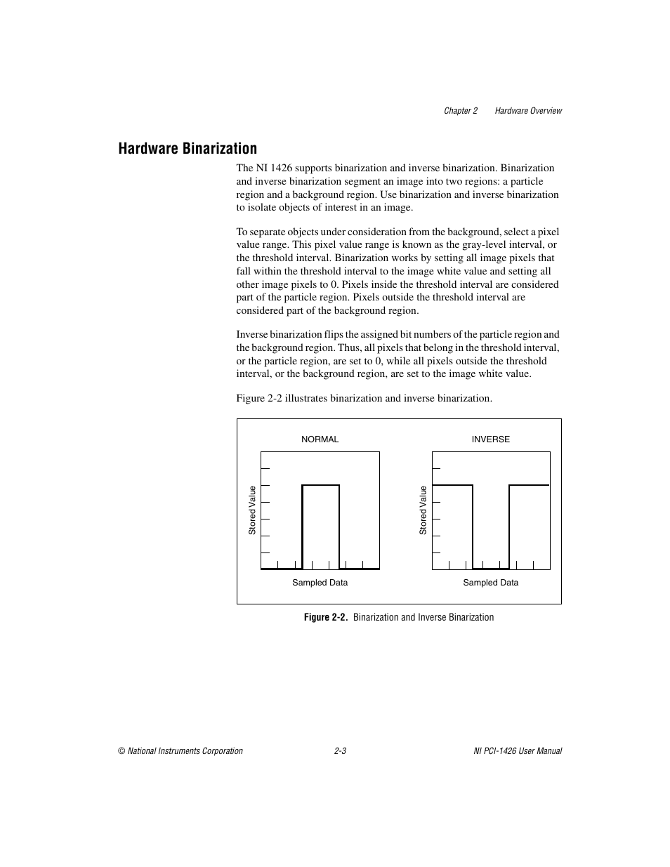 Hardware binarization, Figure 2-2. binarization and inverse binarization, Hardware binarization -3 | National Instruments Interface Device NI PCI-1426 User Manual | Page 14 / 35