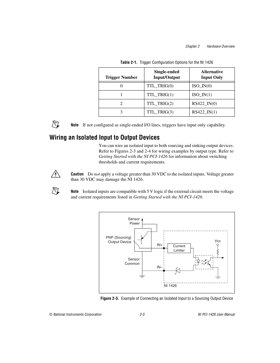 Wiring an isolated input to output devices, Wiring an isolated input to output devices -5 | National Instruments Interface Device NI PCI-1426 User Manual | Page 16 / 35