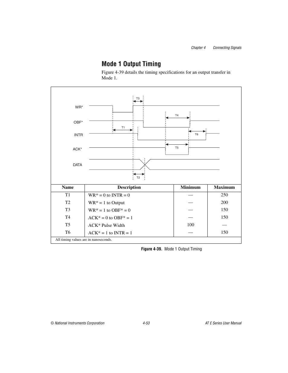 Mode 1 output timing, Figure 4-39. mode 1 output timing, Mode 1 output timing -53 | National Instruments AT E Series User Manual | Page 100 / 184