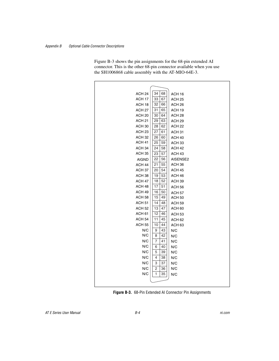 National Instruments AT E Series User Manual | Page 149 / 184