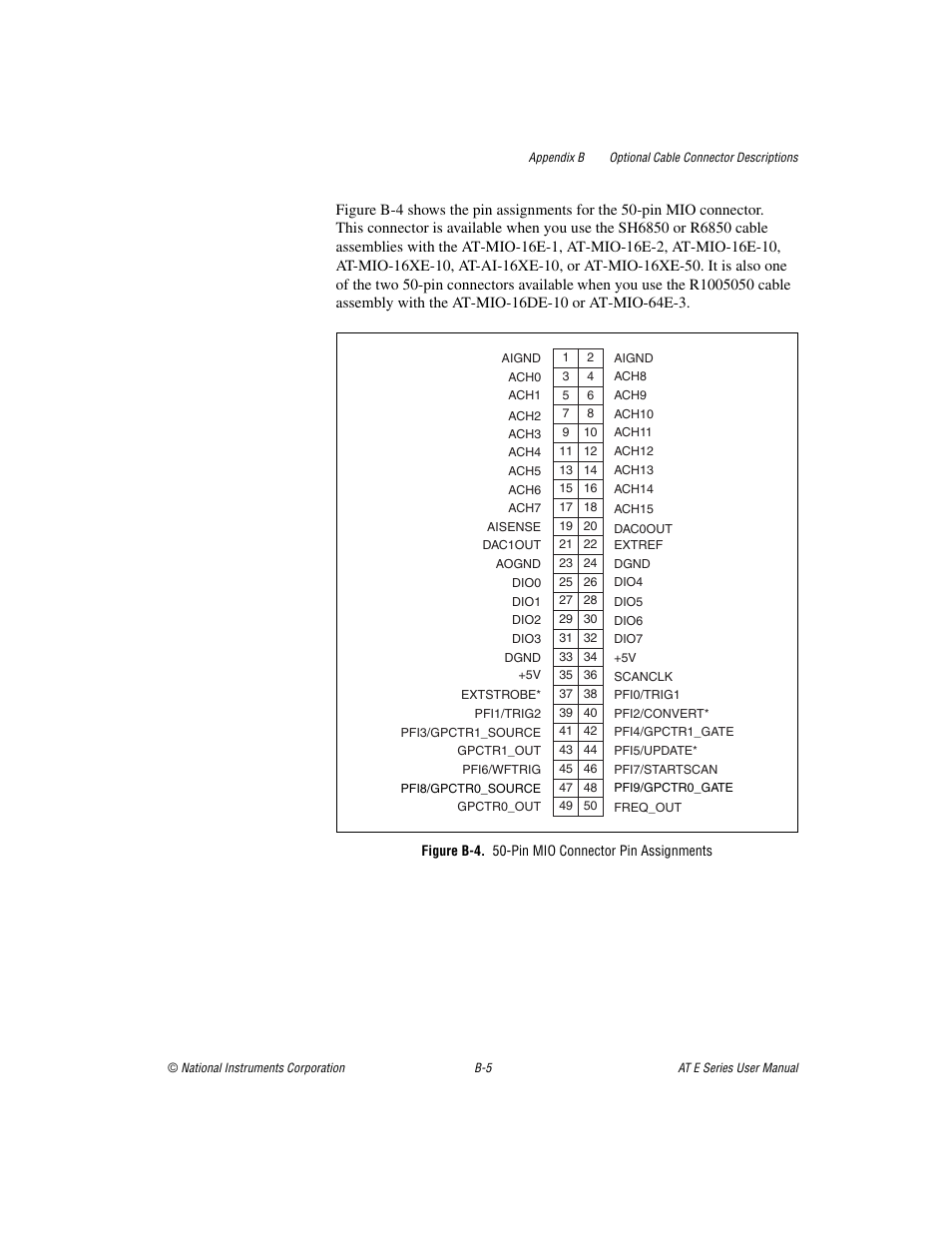 Figure b-4. 50-pin mio connector pin assignments | National Instruments AT E Series User Manual | Page 150 / 184