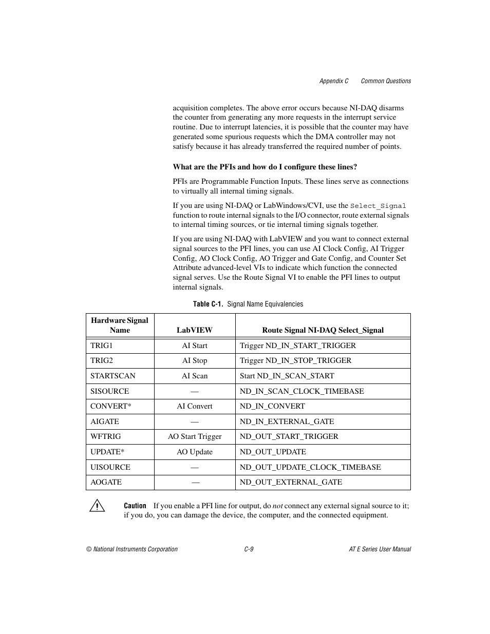 Table c-1. signal name equivalencies | National Instruments AT E Series User Manual | Page 161 / 184