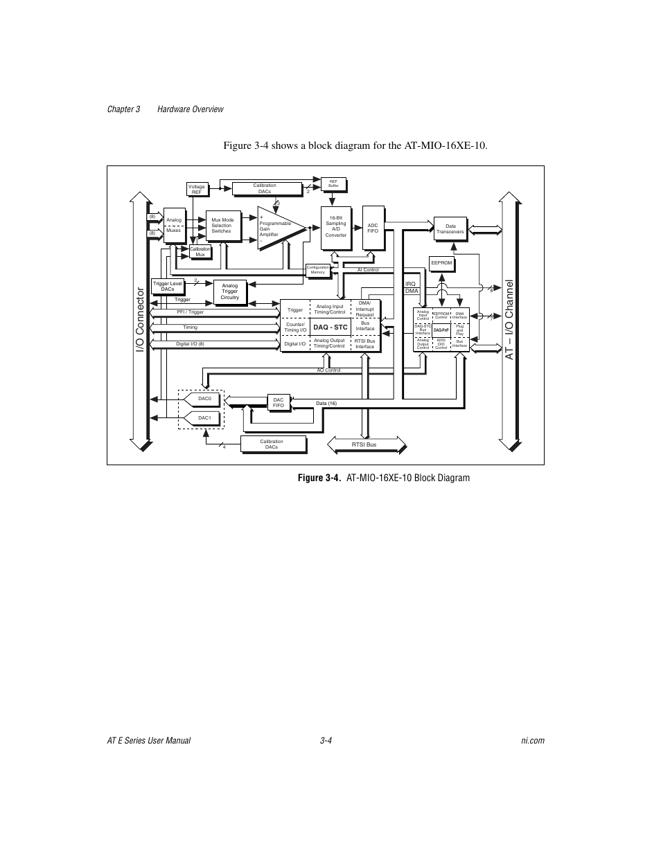 Figure 3-4. at-mio-16xe-10 block diagram, I/o connector, At – i/o channel | National Instruments AT E Series User Manual | Page 30 / 184