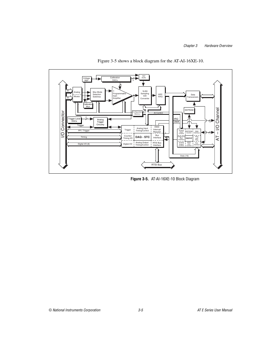 Figure 3-5. at-ai-16xe-10 block diagram, I/o connector, At – i/o channel | National Instruments AT E Series User Manual | Page 31 / 184