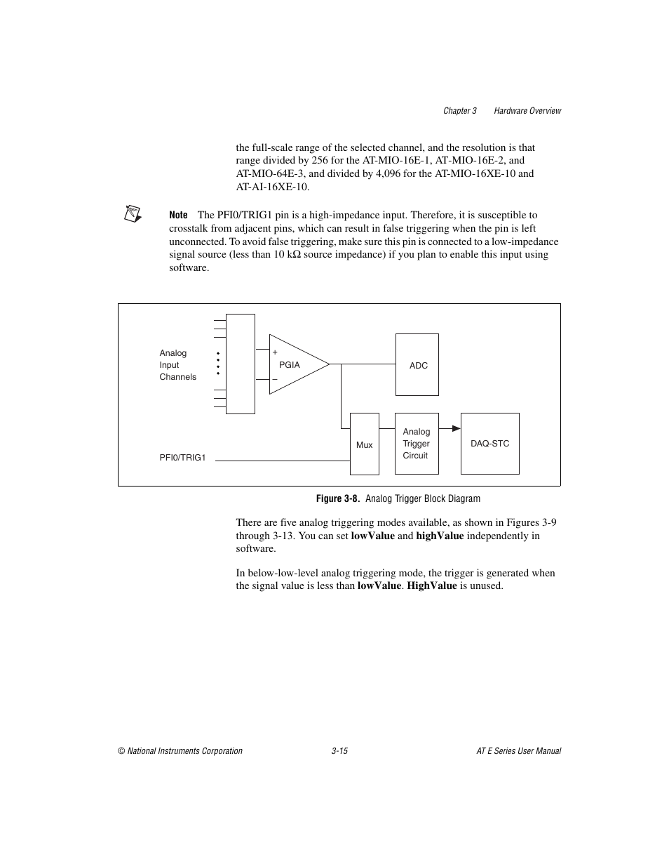 Figure 3-8. analog trigger block diagram | National Instruments AT E Series User Manual | Page 41 / 184