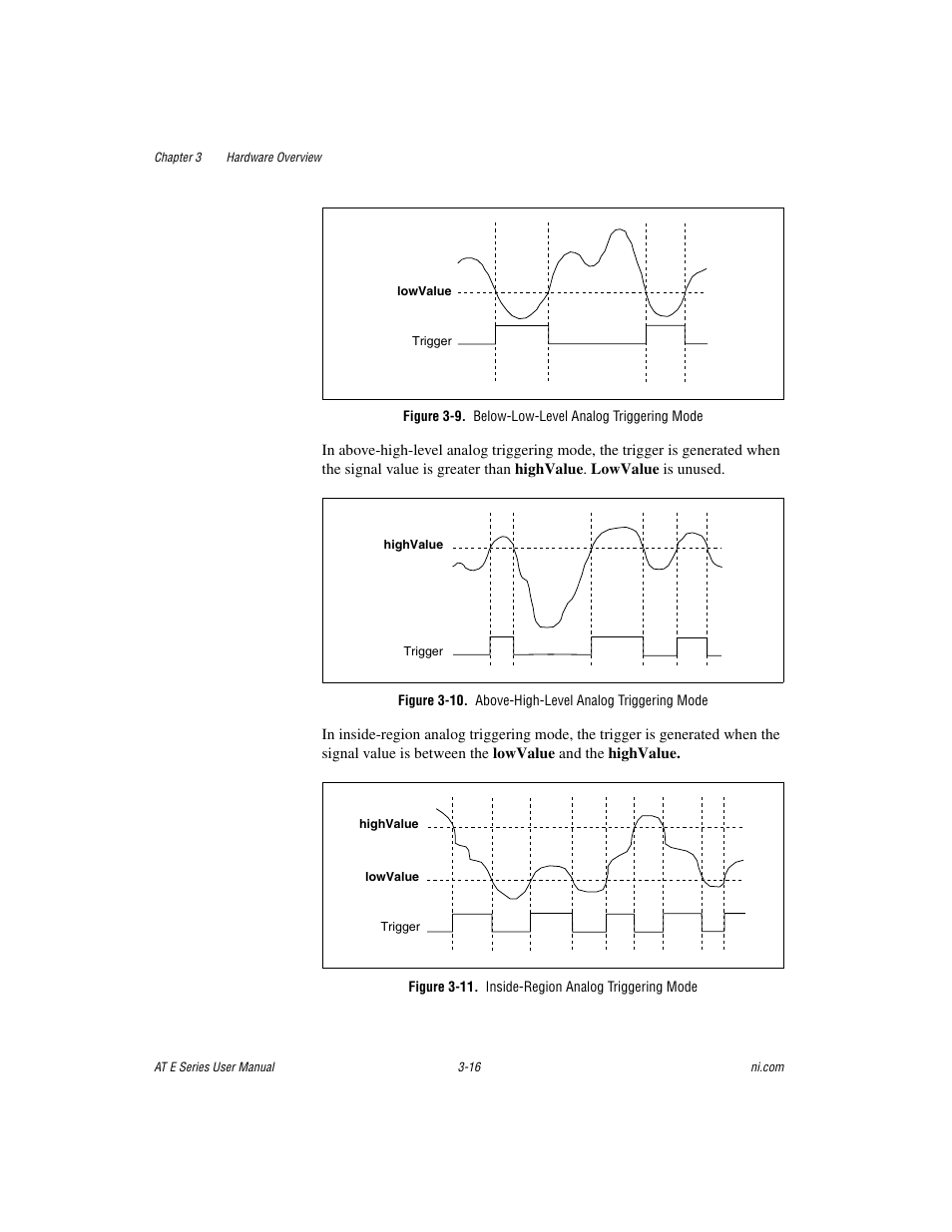 Figure 3-9. below-low-level analog triggering mode, Figure 3-11. inside-region analog triggering mode | National Instruments AT E Series User Manual | Page 42 / 184