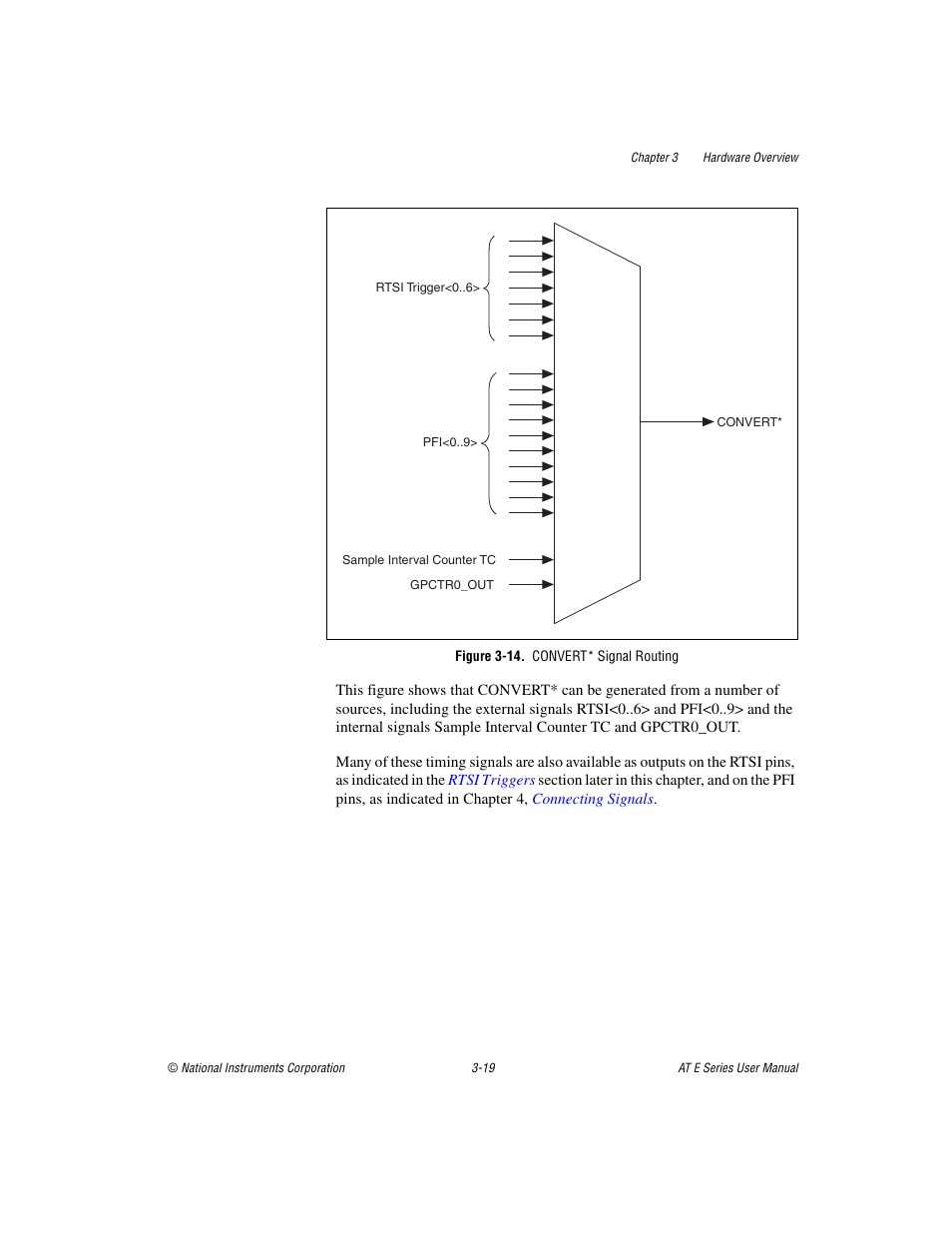Figure 3-14. convert* signal routing | National Instruments AT E Series User Manual | Page 45 / 184