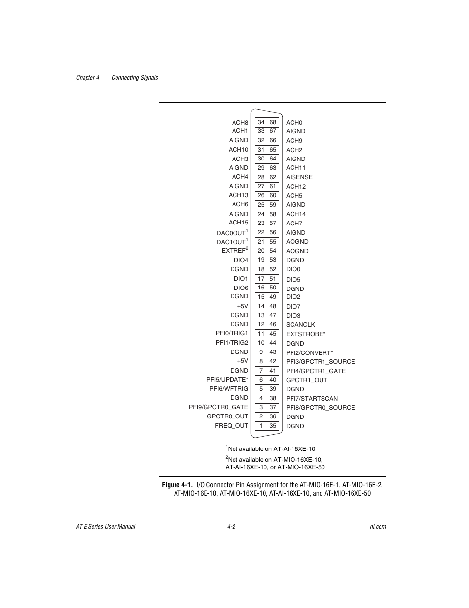 Gure 4-1 | National Instruments AT E Series User Manual | Page 49 / 184