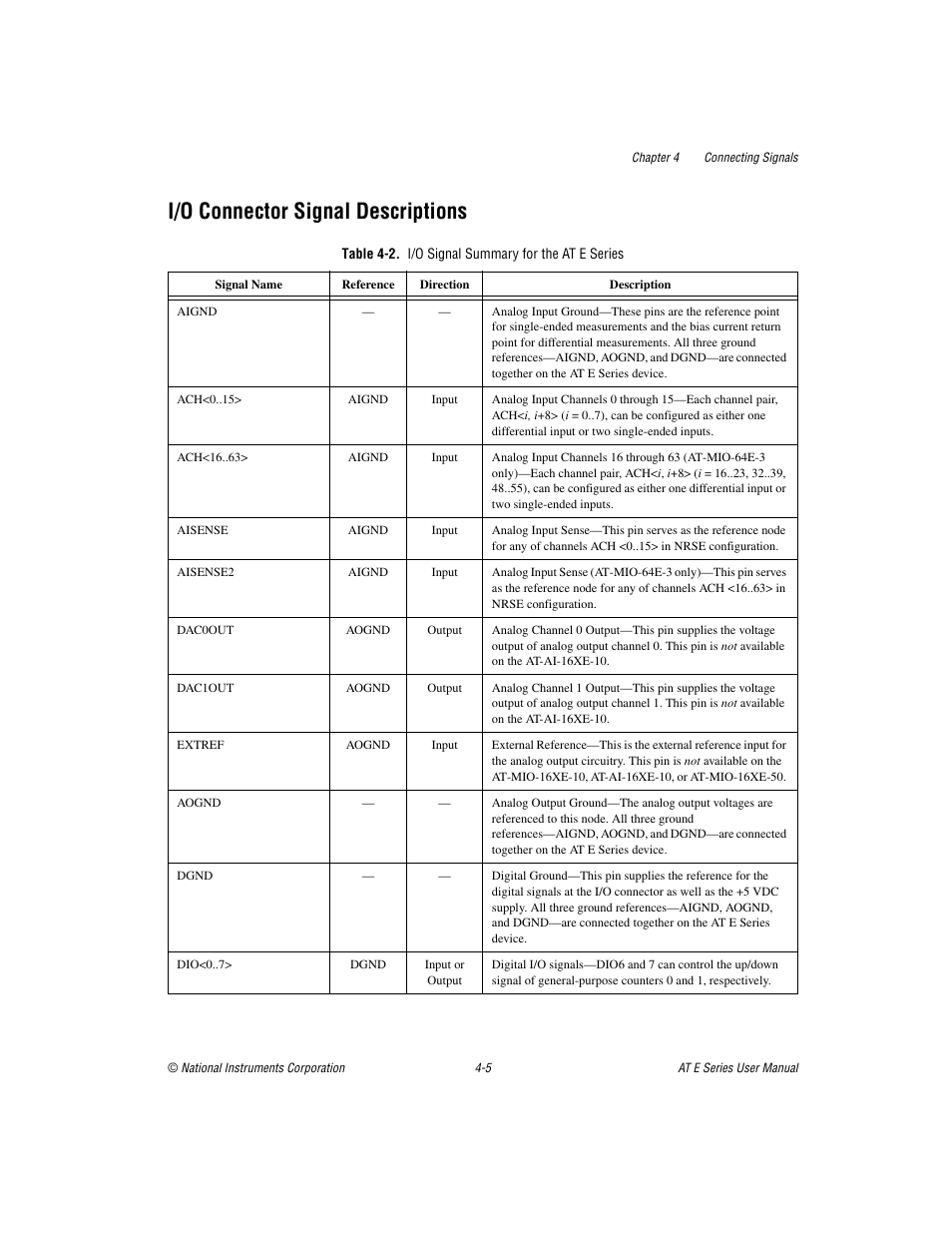 I/o connector signal descriptions, Table 4-2. i/o signal summary for the at e series, I/o connector signal descriptions -5 | National Instruments AT E Series User Manual | Page 52 / 184