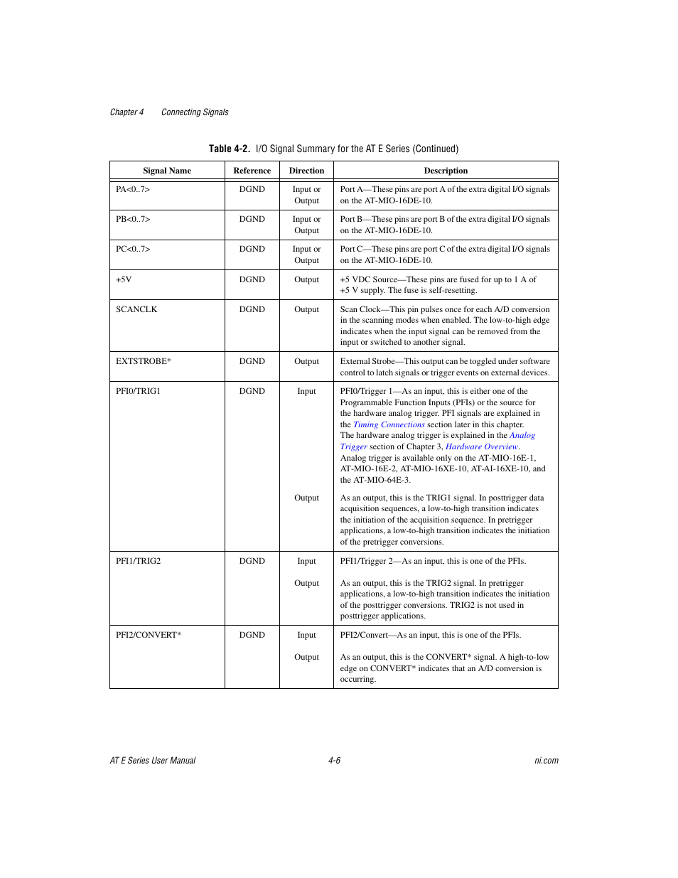National Instruments AT E Series User Manual | Page 53 / 184