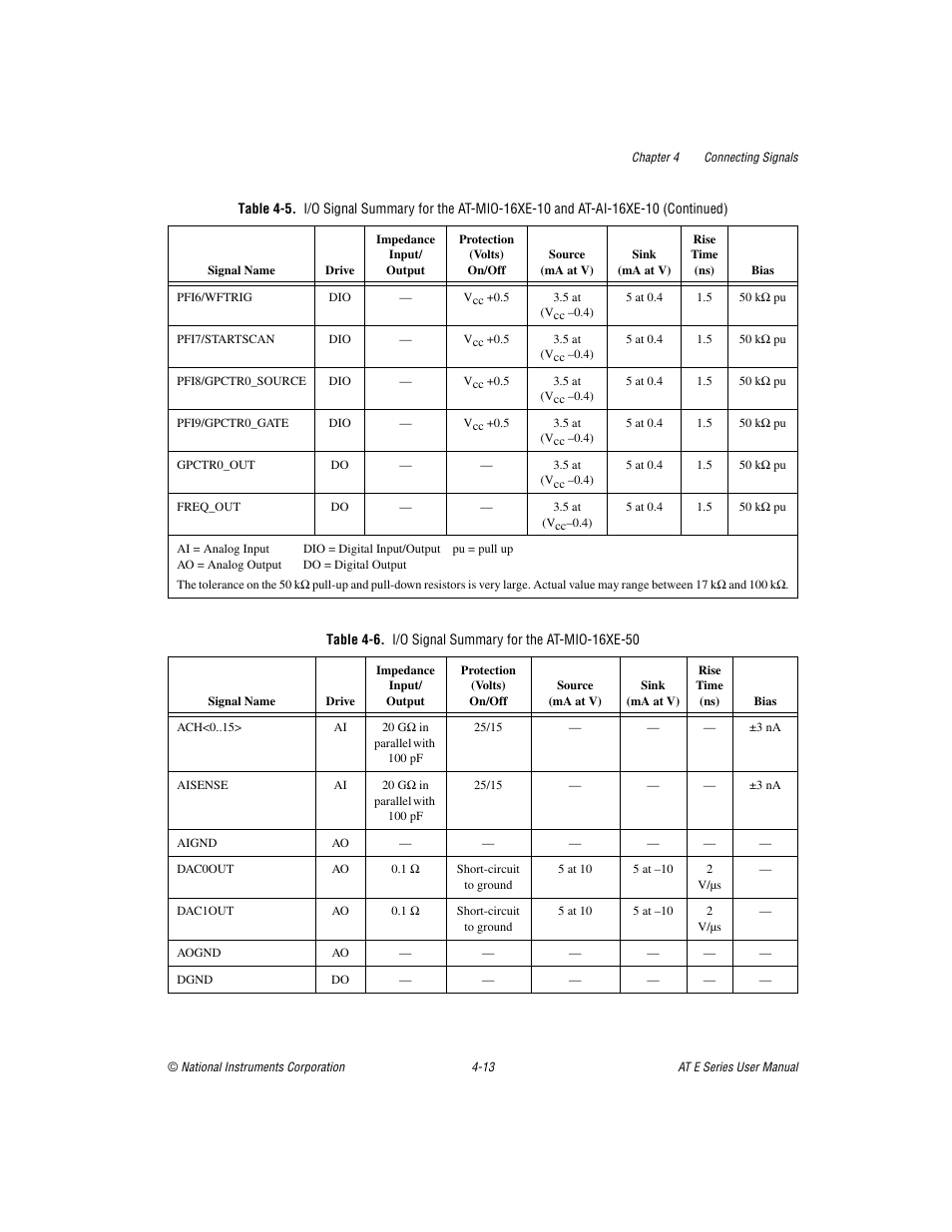 Hrough 4-6 | National Instruments AT E Series User Manual | Page 60 / 184