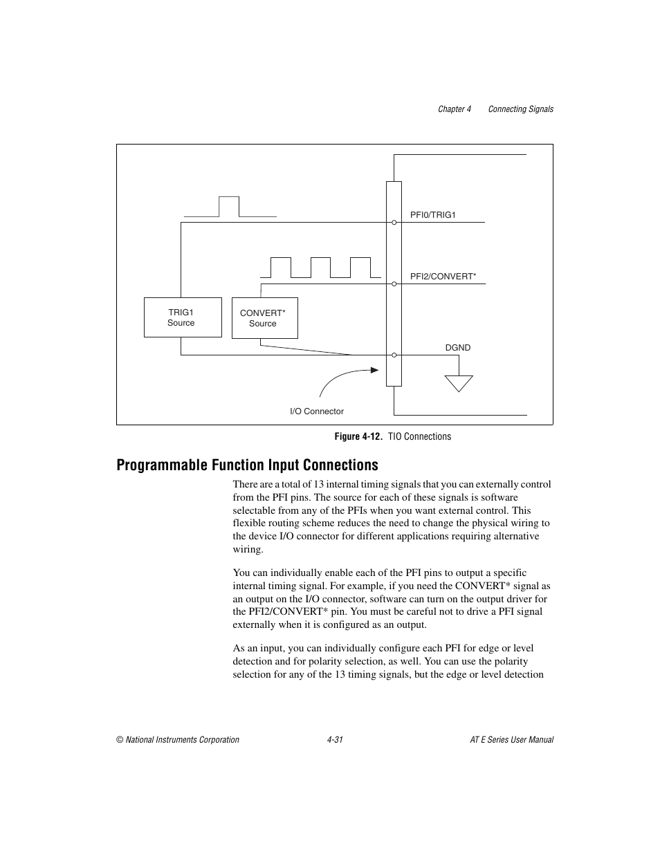 Figure 4-12. tio connections, Programmable function input connections, Programmable function input connections -31 | Programmable, Function input connections | National Instruments AT E Series User Manual | Page 78 / 184