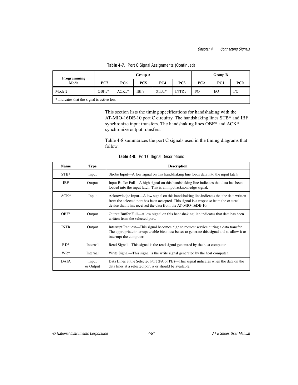 Table 4-8. port c signal descriptions | National Instruments AT E Series User Manual | Page 98 / 184