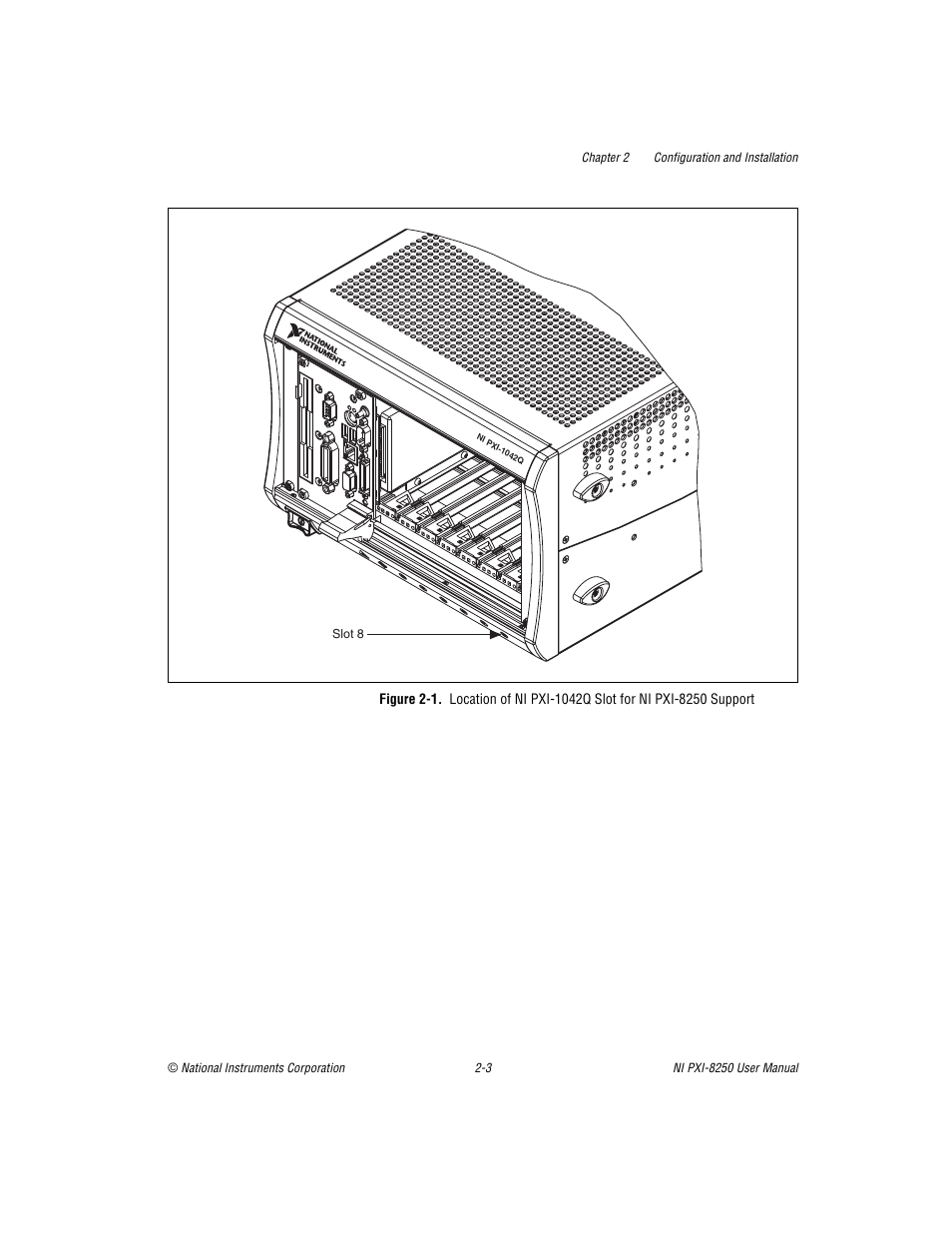 National Instruments Module NI PXI-8250 User Manual | Page 14 / 39