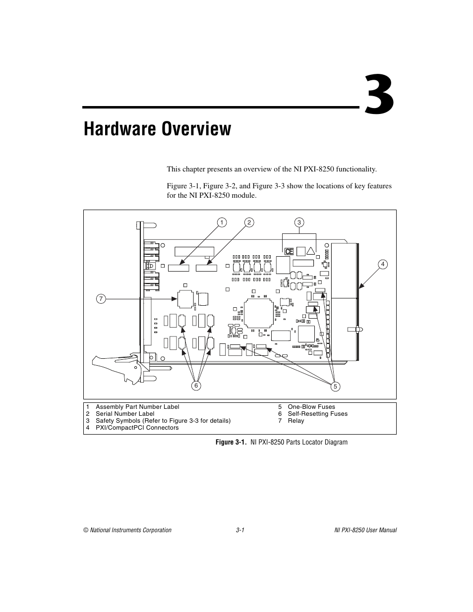 Chapter 3 hardware overview, Figure 3-1. ni pxi-8250 parts locator diagram, Hardware overview | National Instruments Module NI PXI-8250 User Manual | Page 17 / 39