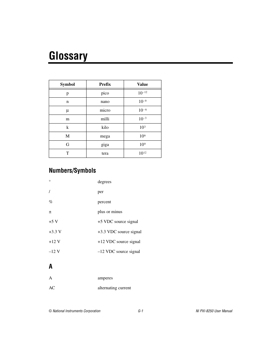 Glossary, Numbers/symbols | National Instruments Module NI PXI-8250 User Manual | Page 32 / 39