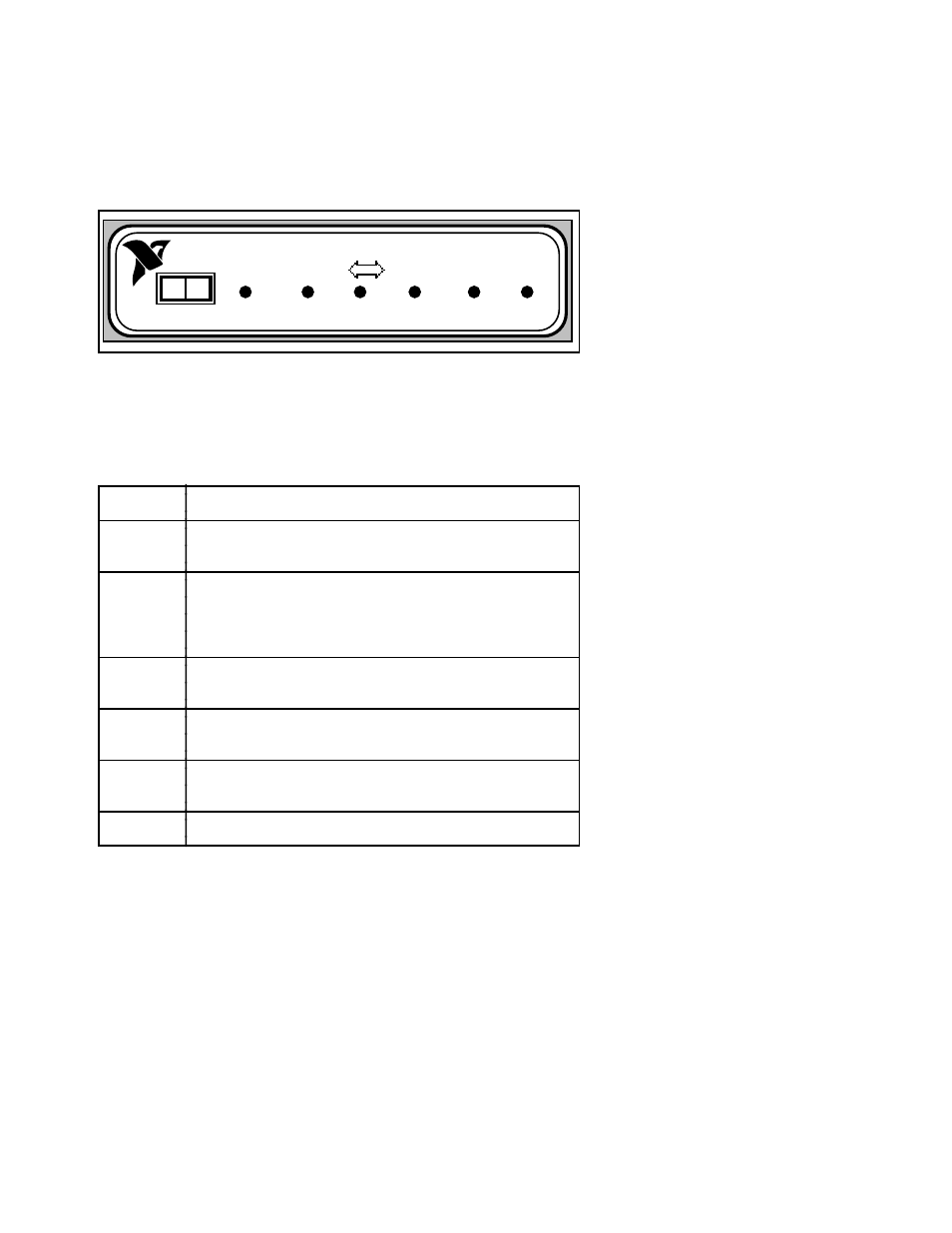 The gpib-buf front panel, Figure 1-2. the gpib-buf front panel, Table 1-1. led descriptions | The gpib-buf front panel -3, Figure 1-2. the gpib-buf front panel -3, Table 1-1, Led descriptions -3 | National Instruments GPIB-BUF User Manual | Page 13 / 40