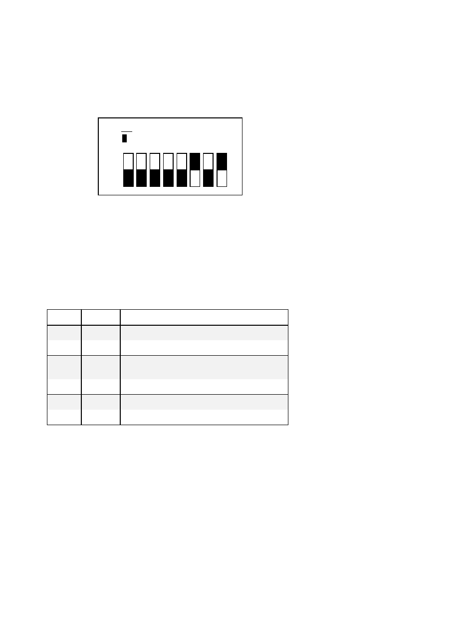 Set configuration switches, Figure 2-2. factory default switch settings, Set configuration switches -4 | Figure 2-2. factory default switch settings -4, Table 2-1 | National Instruments GPIB-BUF User Manual | Page 19 / 40