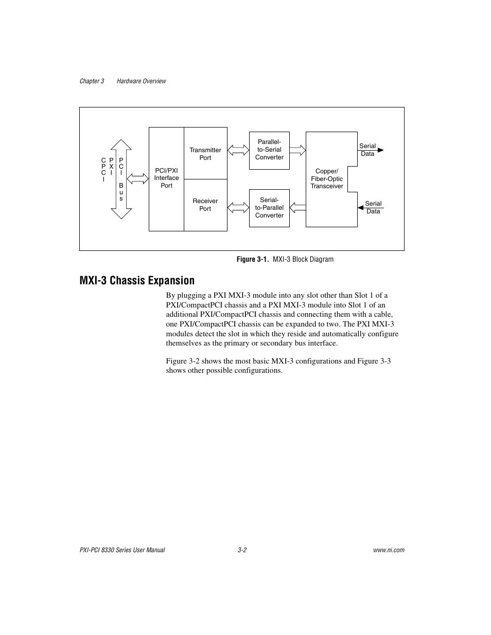 Mxi-3 chassis expansion, Figure 3-1. mxi-3 block diagram, Mxi-3 chassis expansion -2 | Figure 3-1, Mxi-3 block diagram -2 | National Instruments 8330 Series User Manual | Page 18 / 30