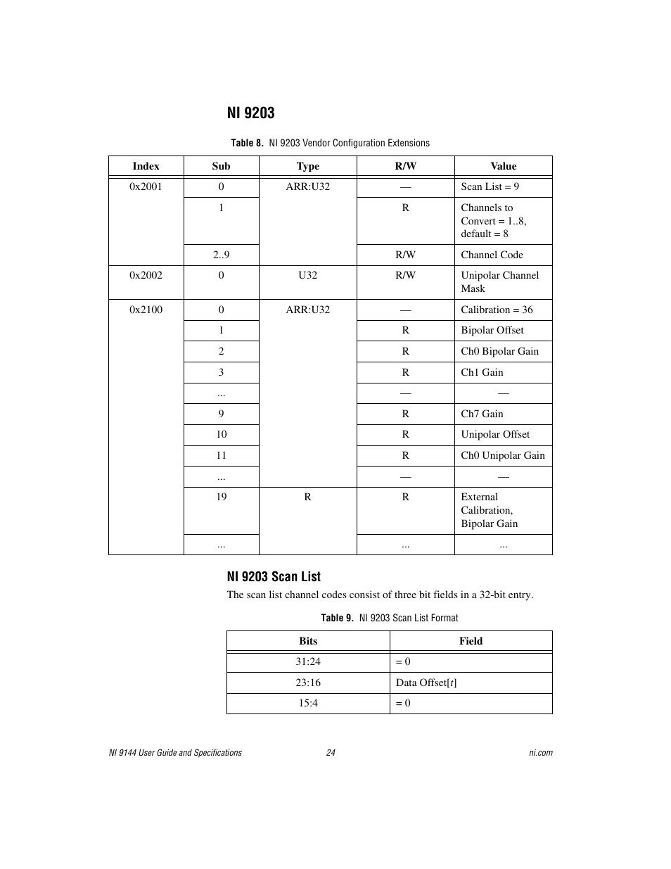 Ni 9203, Table 8. ni 9203 vendor configuration extensions, Table 9. ni 9203 scan list format | National Instruments Deterministic Ethernet Expansion Chassis NI 9144 User Manual | Page 24 / 65