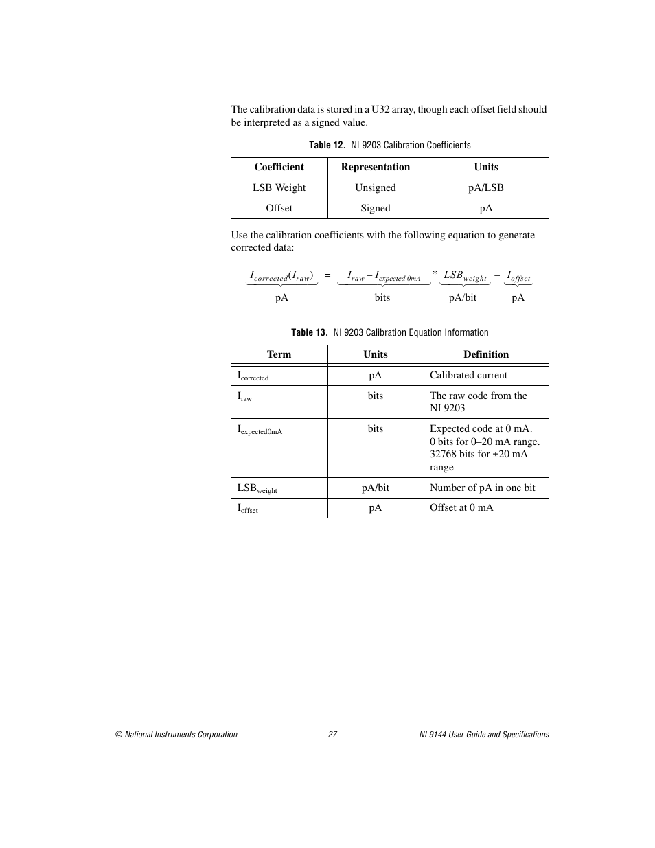Table 12. ni 9203 calibration coefficients, Table 13. ni 9203 calibration equation information | National Instruments Deterministic Ethernet Expansion Chassis NI 9144 User Manual | Page 27 / 65