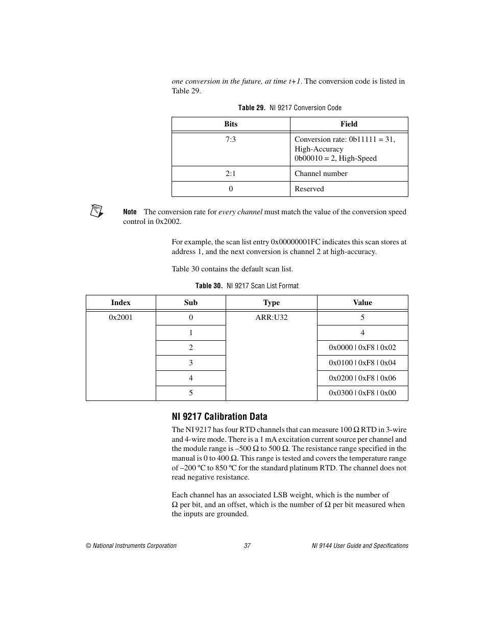 Table 29. ni 9217 conversion code, Table 30. ni 9217 scan list format | National Instruments Deterministic Ethernet Expansion Chassis NI 9144 User Manual | Page 37 / 65