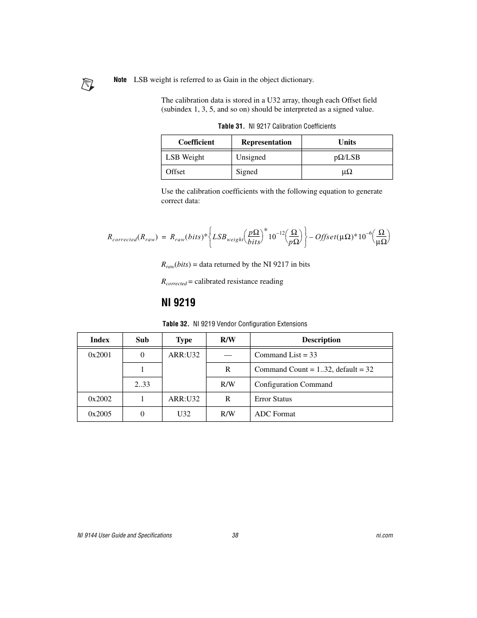 Table 31. ni 9217 calibration coefficients, Ni 9219, Table 32. ni 9219 vendor configuration extensions | National Instruments Deterministic Ethernet Expansion Chassis NI 9144 User Manual | Page 38 / 65