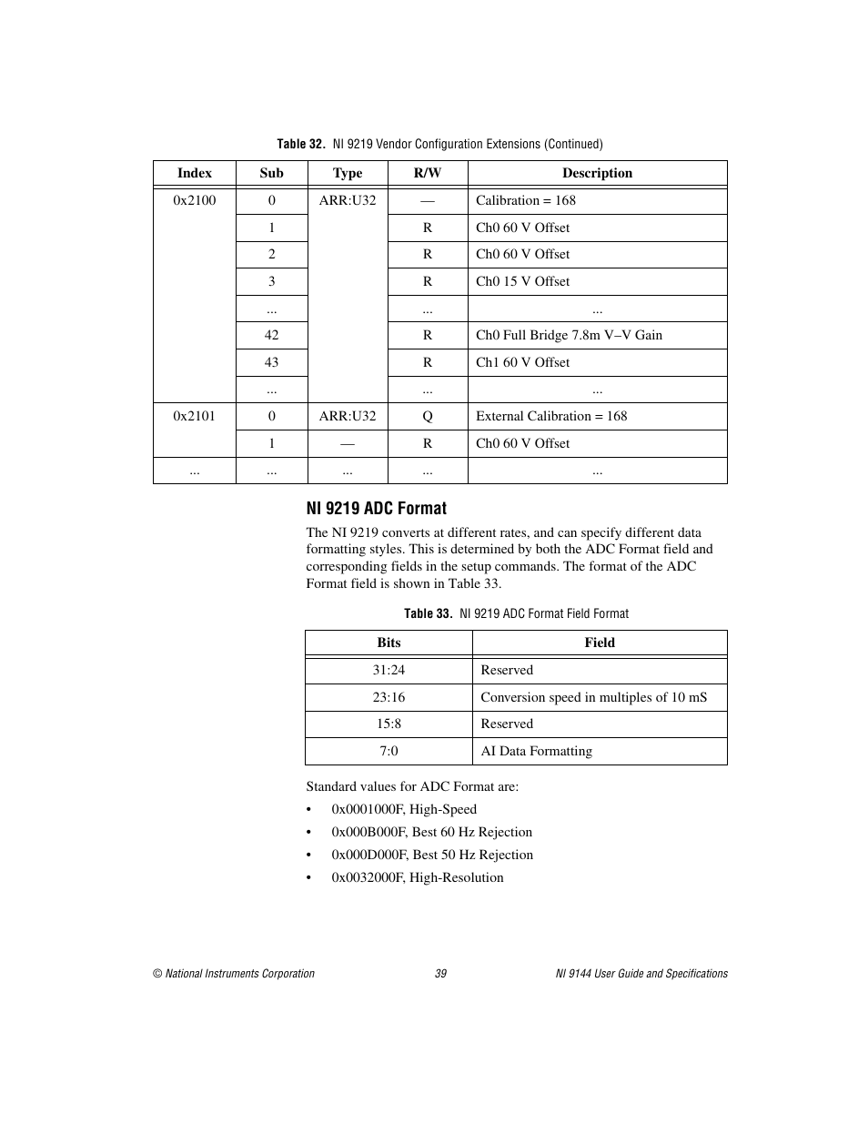 Table 33. ni 9219 adc format field format | National Instruments Deterministic Ethernet Expansion Chassis NI 9144 User Manual | Page 39 / 65