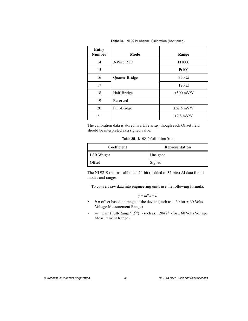 Table 35. ni 9219 calibration data | National Instruments Deterministic Ethernet Expansion Chassis NI 9144 User Manual | Page 41 / 65