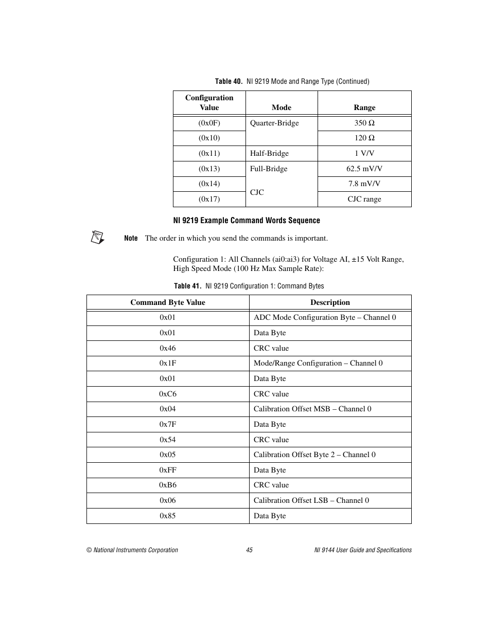 Table 41. ni 9219 configuration 1: command bytes | National Instruments Deterministic Ethernet Expansion Chassis NI 9144 User Manual | Page 45 / 65