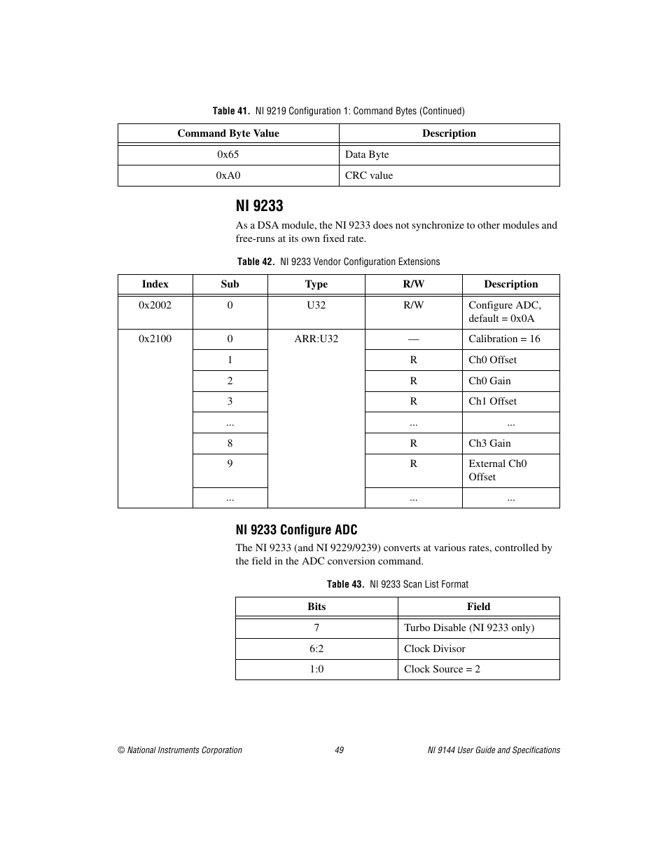 Ni 9233, Table 42. ni 9233 vendor configuration extensions, Table 43. ni 9233 scan list format | National Instruments Deterministic Ethernet Expansion Chassis NI 9144 User Manual | Page 49 / 65