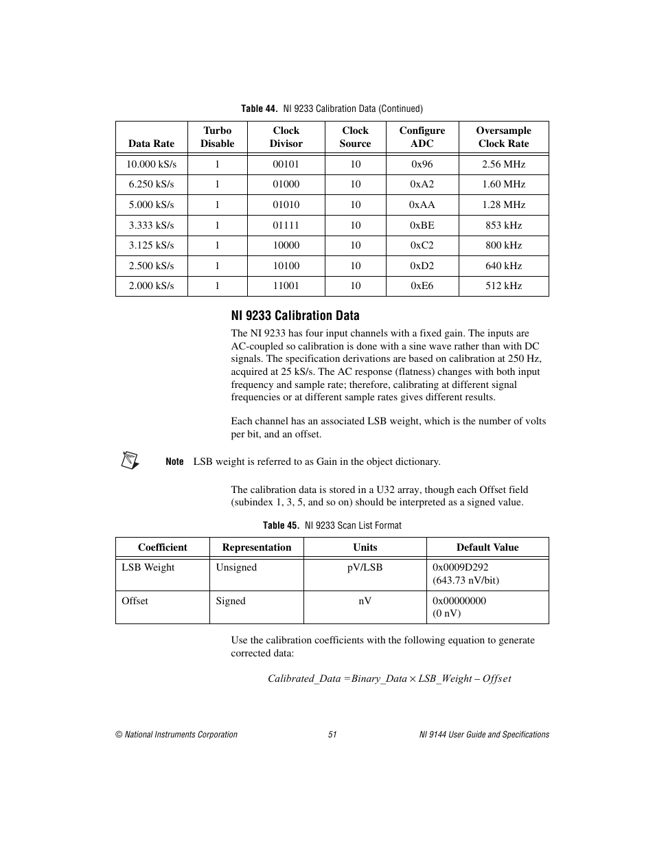 Table 45. ni 9233 scan list format | National Instruments Deterministic Ethernet Expansion Chassis NI 9144 User Manual | Page 51 / 65