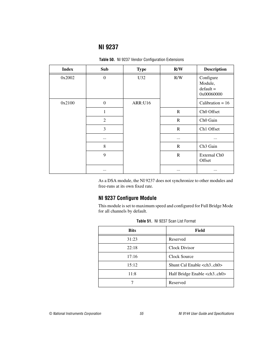 Ni 9237, Table 50. ni 9237 vendor configuration extensions, Table 51. ni 9237 scan list format | National Instruments Deterministic Ethernet Expansion Chassis NI 9144 User Manual | Page 55 / 65