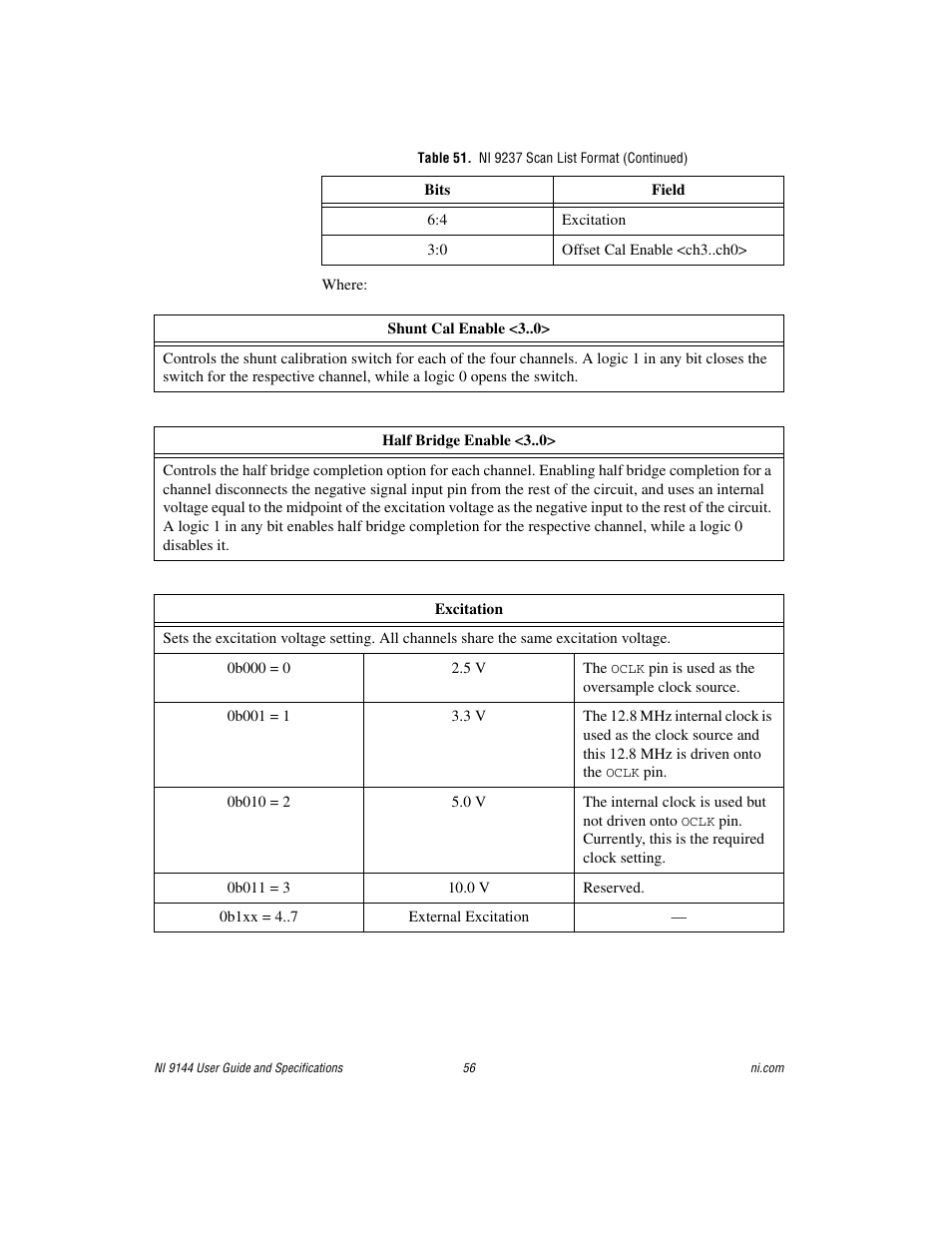 National Instruments Deterministic Ethernet Expansion Chassis NI 9144 User Manual | Page 56 / 65