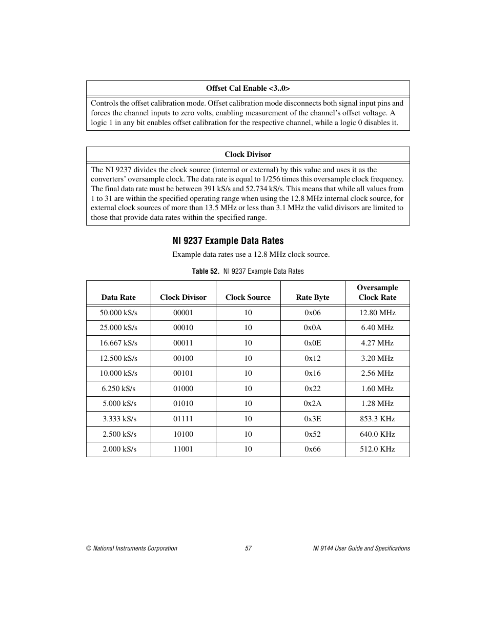 Table 52. ni 9237 example data rates | National Instruments Deterministic Ethernet Expansion Chassis NI 9144 User Manual | Page 57 / 65