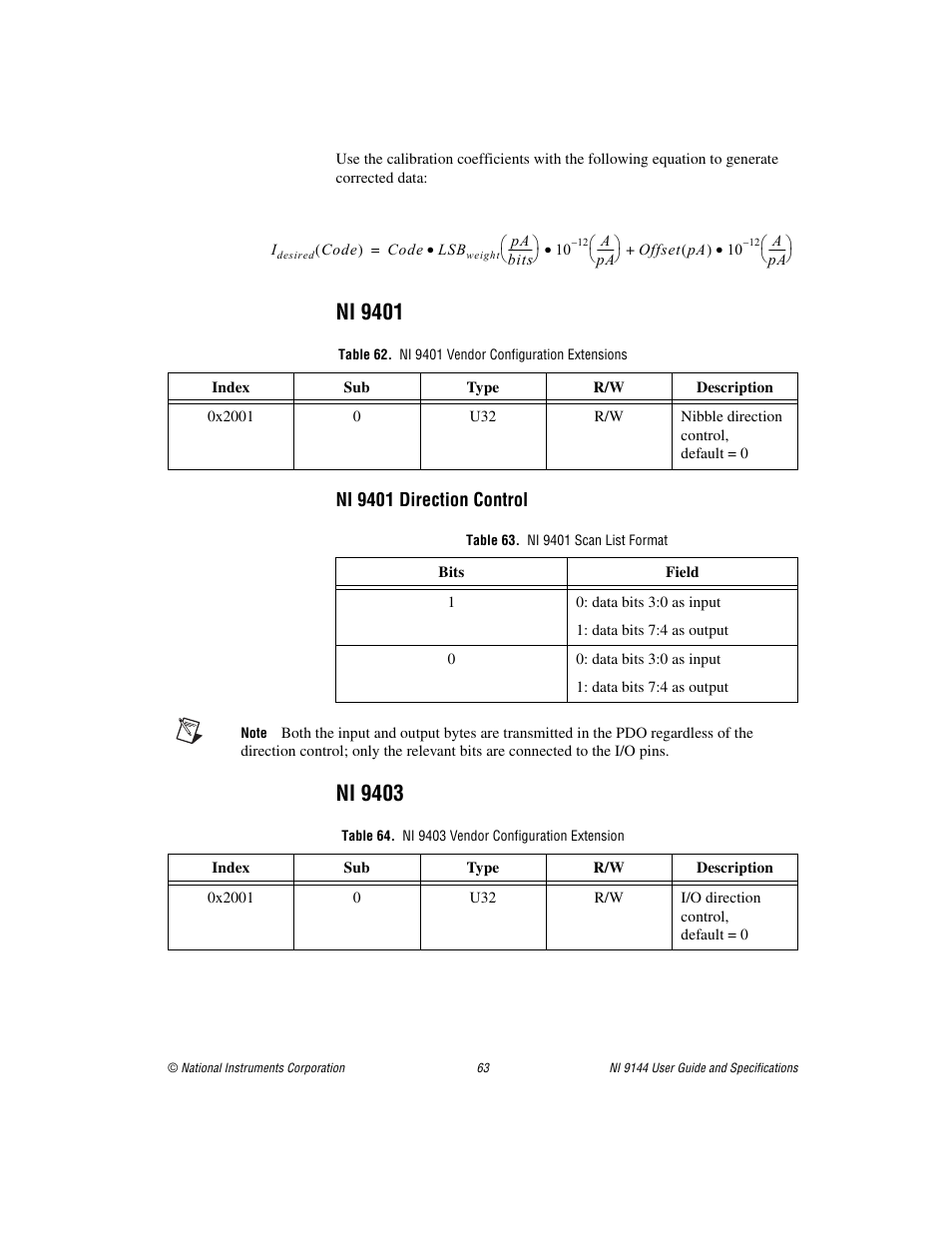 Ni 9401, Table 62. ni 9401 vendor configuration extensions, Table 63. ni 9401 scan list format | Ni 9403, Table 64. ni 9403 vendor configuration extension, Ni 9401 ni 9403 | National Instruments Deterministic Ethernet Expansion Chassis NI 9144 User Manual | Page 63 / 65