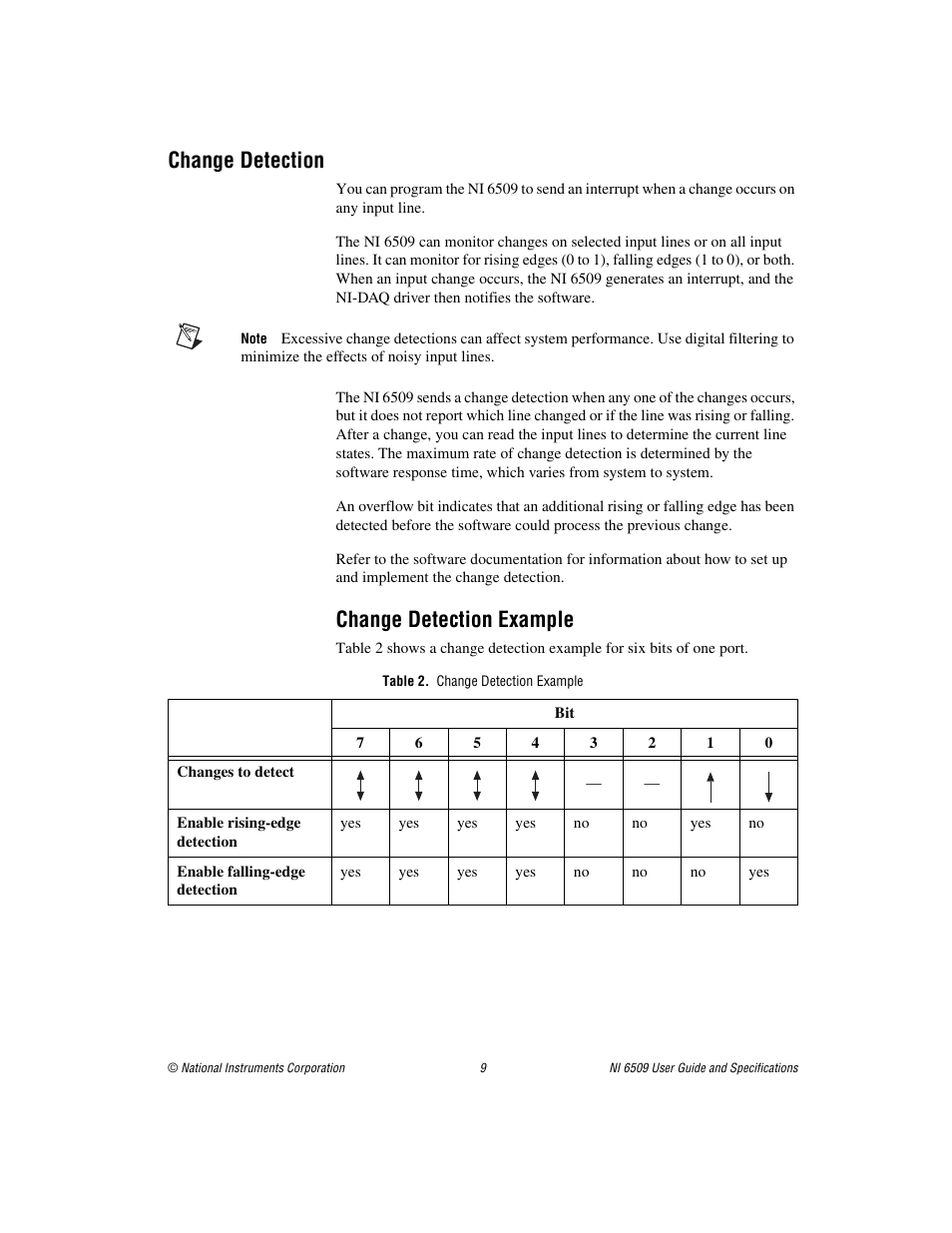 Change detection, Change detection example, Table 2. change detection example | National Instruments NI 6509 User Manual | Page 9 / 23