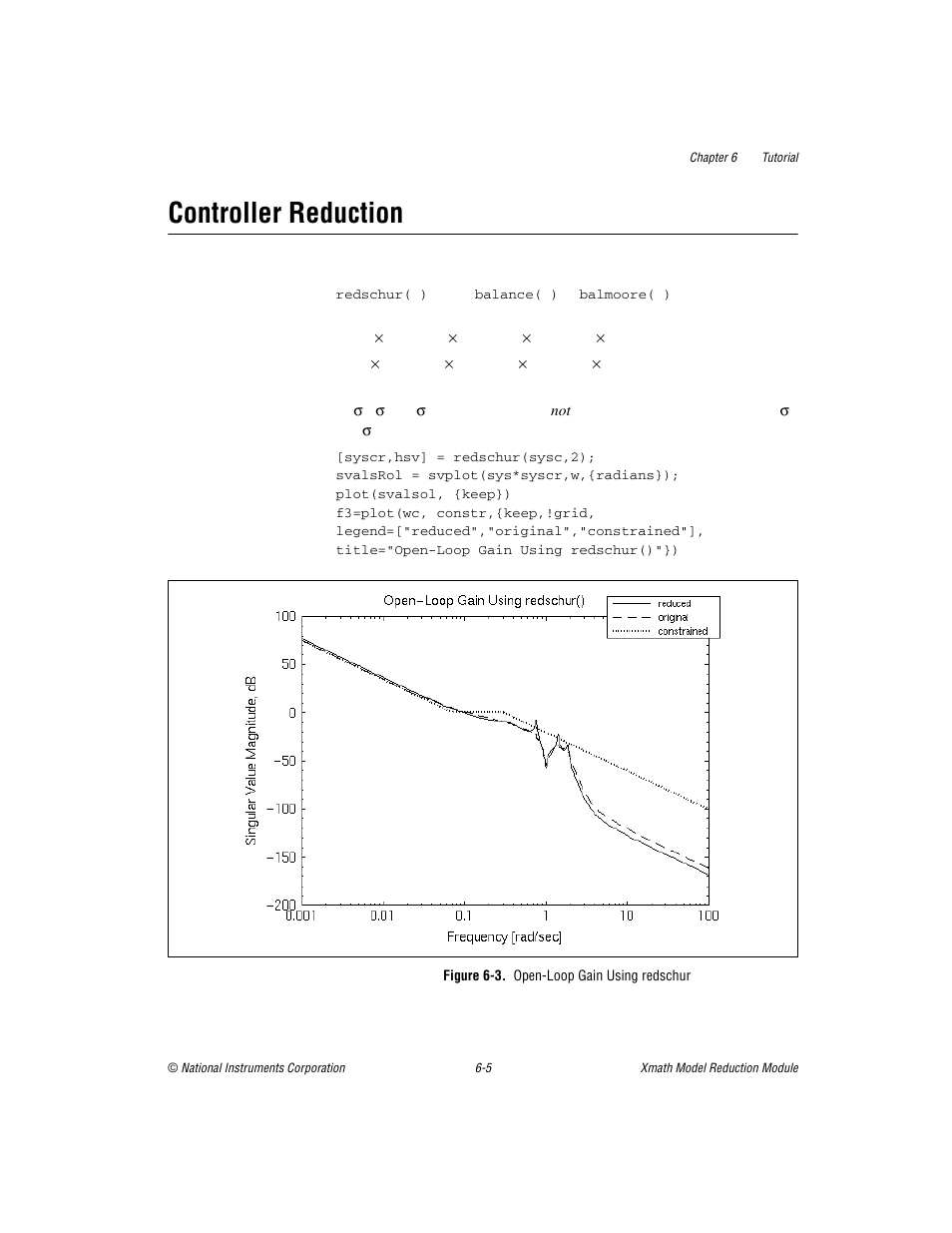 Controller reduction, Figure 6-3. open-loop gain using redschur, Controller reduction -5 | National Instruments NI MATRIXx Xmath User Manual | Page 100 / 127