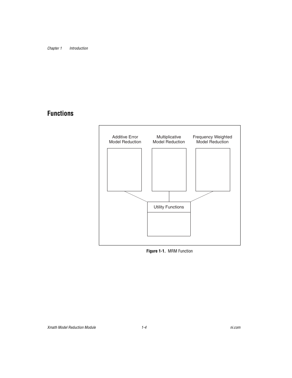 Functions, Figure 1-1. mrm function, Functions -4 | National Instruments NI MATRIXx Xmath User Manual | Page 11 / 127