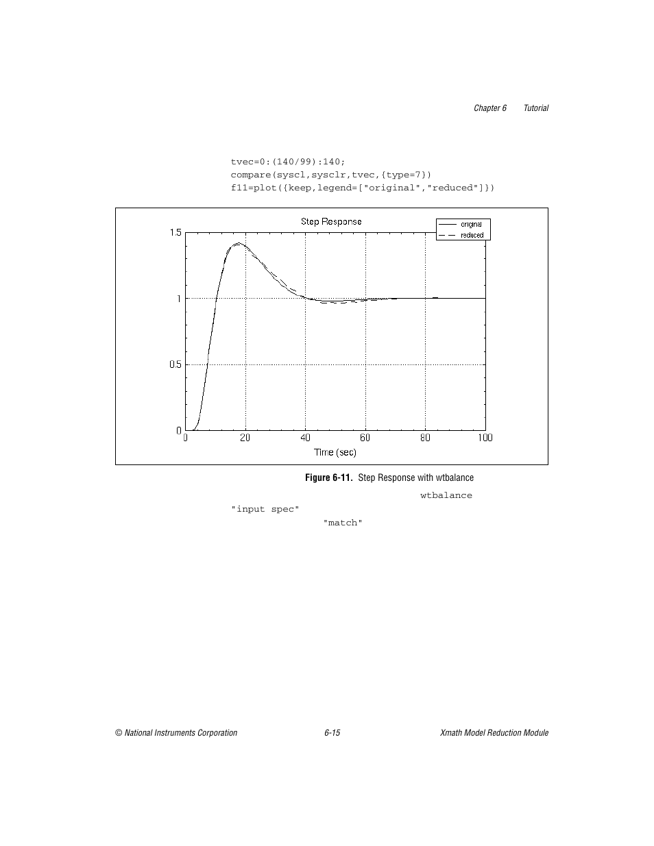 Figure 6-11. step response with wtbalance | National Instruments NI MATRIXx Xmath User Manual | Page 110 / 127